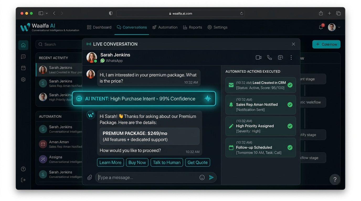Waalfa AI Intent Detection & Smart Automation Dashboard