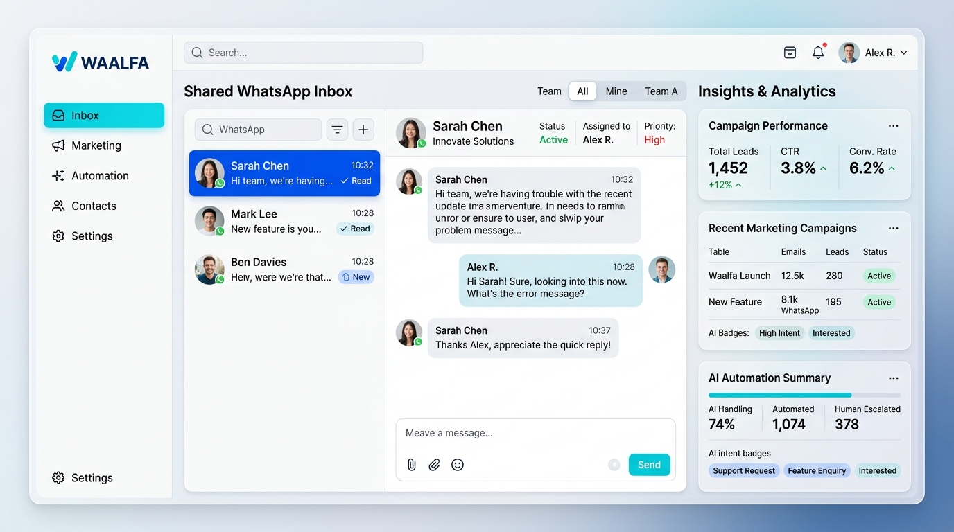 Waalfa Customer Communication & Marketing Platform