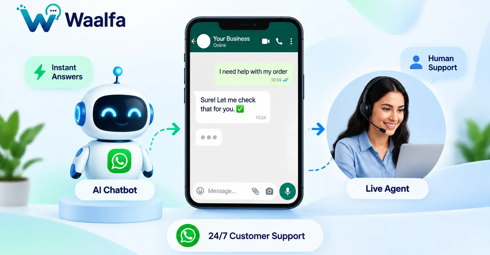 AI Chatbots vs Live Support: How to Build a Hybrid 24/7 WhatsApp Customer Service Machine